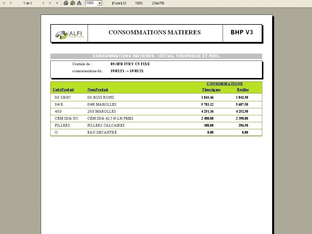 Module SMART Batching, statistiques de consommation des matières
